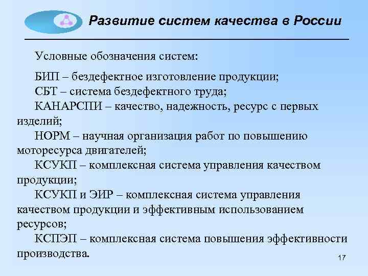 Развитие систем качества в России Условные обозначения систем: БИП – бездефектное изготовление продукции; СБТ