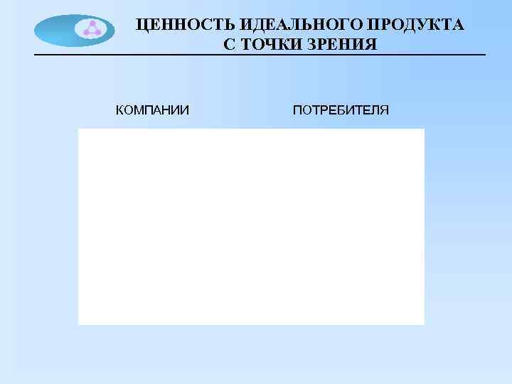 ЦЕННОСТЬ ИДЕАЛЬНОГО ПРОДУКТА С ТОЧКИ ЗРЕНИЯ КОМПАНИИ ПОТРЕБИТЕЛЯ 