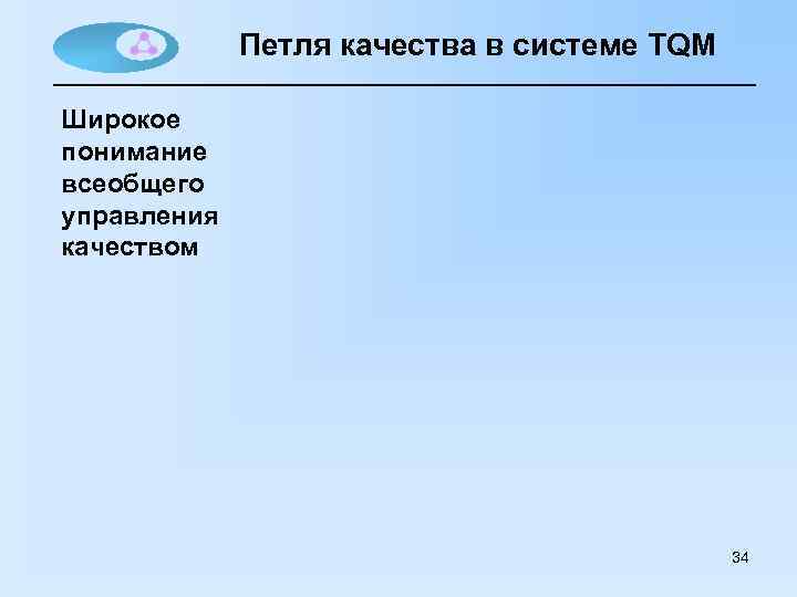 Петля качества в системе TQM Широкое понимание всеобщего управления качеством 34 