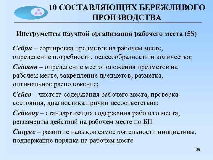 10 СОСТАВЛЯЮЩИХ БЕРЕЖЛИВОГО ПРОИЗВОДСТВА Инструменты научной организации рабочего места (5 S) Сейри – сортировка