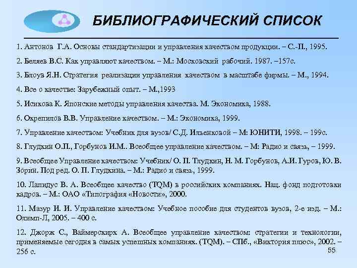 БИБЛИОГРАФИЧЕСКИЙ СПИСОК 1. Антонов Г. А. Основы стандартизации и управления качеством продукции. – С.