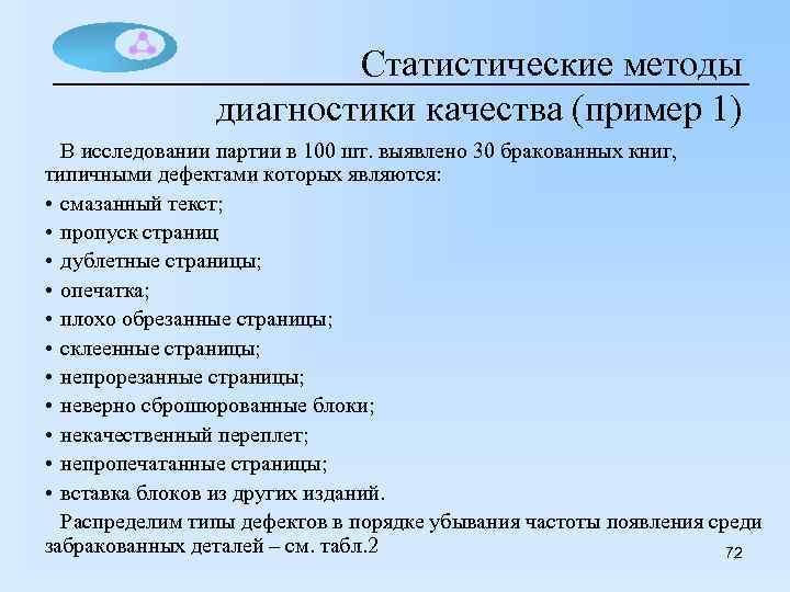 Статистические методы диагностики качества (пример 1) В исследовании партии в 100 шт. выявлено 30