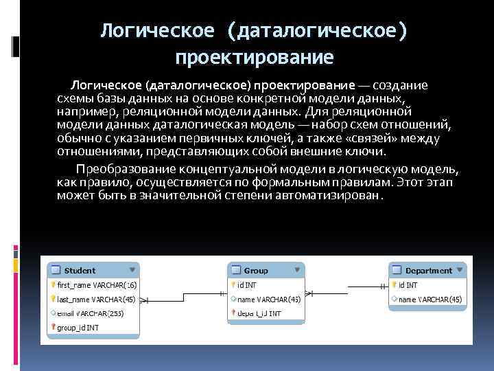 Логическое (даталогическое) проектирование — создание схемы базы данных на основе конкретной модели данных, например,