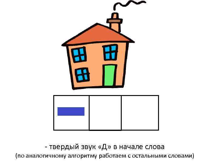 - твердый звук «Д» в начале слова (по аналогичному алгоритму работаем с остальными словами)