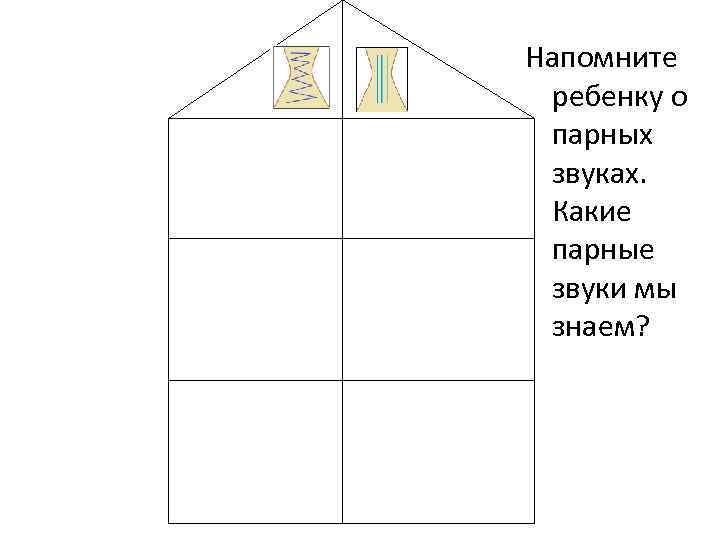  Напомните ребенку о парных звуках. Какие парные звуки мы знаем? 