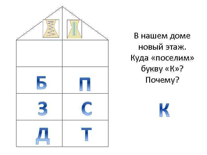  В нашем доме новый этаж. Куда «поселим» букву «К» ? Почему? 