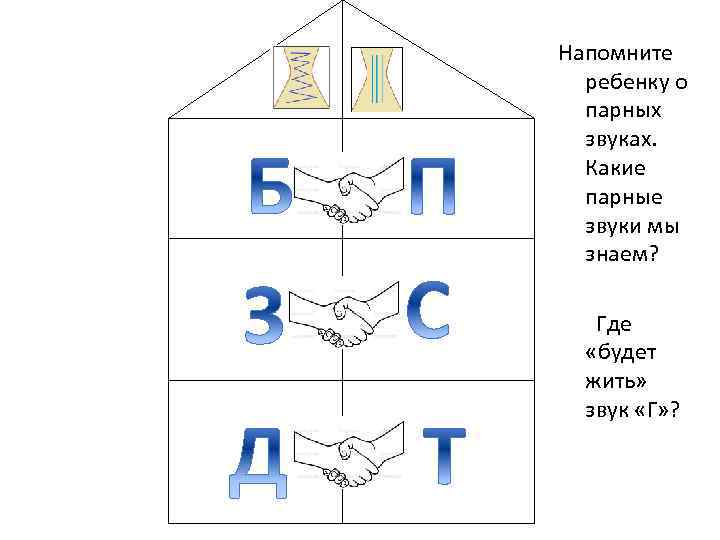  Напомните ребенку о парных звуках. Какие парные звуки мы знаем? Где «будет жить»