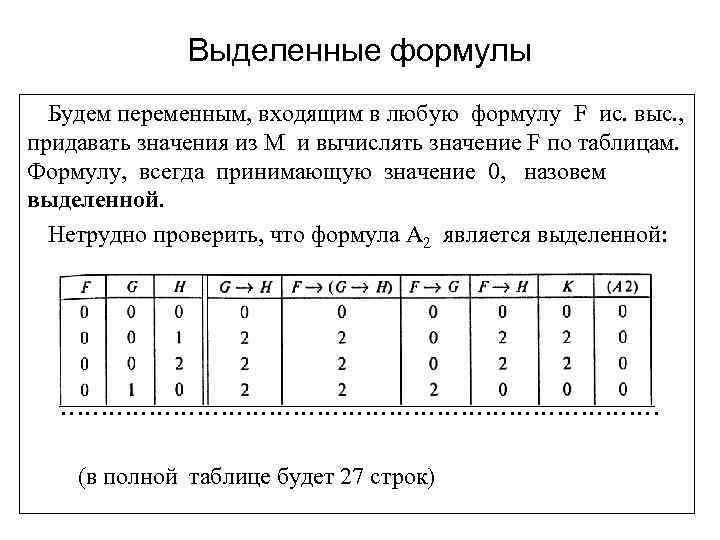 Схемы аксиом исчисления высказываний