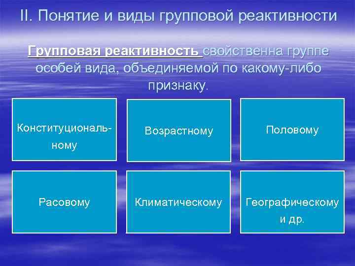 II. Понятие и виды групповой реактивности Групповая реактивность свойственна группе особей вида, объединяемой по