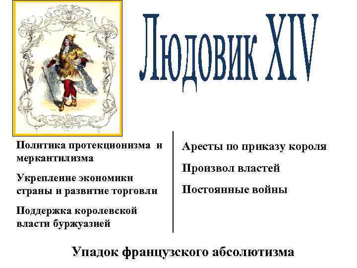 Политика протекционизма и меркантилизма Аресты по приказу короля Укрепление экономики страны и развитие торговли