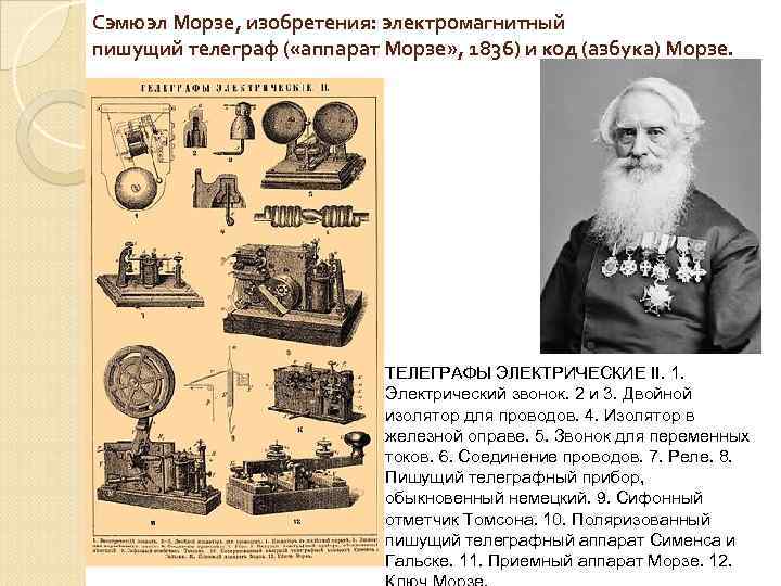 Сэмюэл Морзе, изобретения: электромагнитный пишущий телеграф ( «аппарат Морзе» , 1836) и код (азбука)