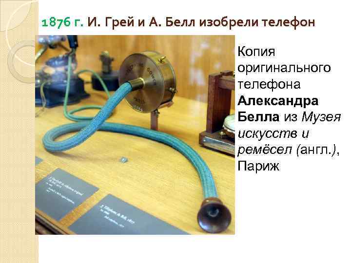1876 г. И. Грей и А. Белл изобрели телефон Копия оригинального телефона Александра Белла