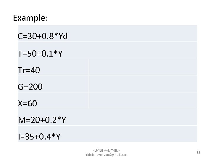 Example: C=30+0. 8*Yd T=50+0. 1*Y Tr=40 G=200 X=60 M=20+0. 2*Y I=35+0. 4*Y HUỲNH VĂN