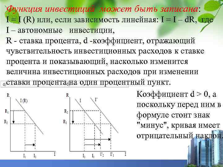 Функция инвестиций может быть записана: I = I (R) или, если зависимость линейная: I