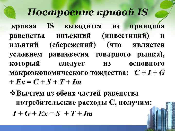 Построение кривой IS кривая IS выводится из принципа равенства инъекций (инвестиций) и изъятий (сбережений)