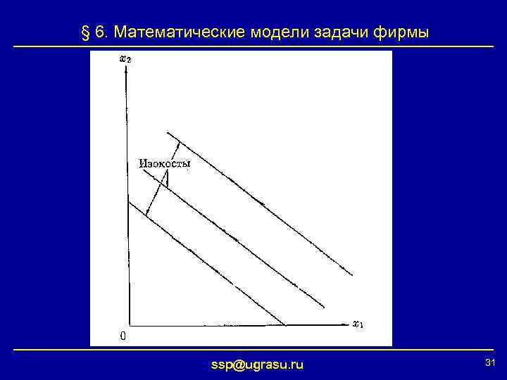 § 6. Математические модели задачи фирмы ssp@ugrasu. ru 31 