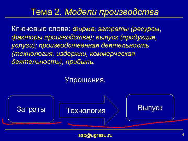 Описание модели производства. Модель производства. Производство упрощенная модель. Модель производителя. Мат модель производства товаров.