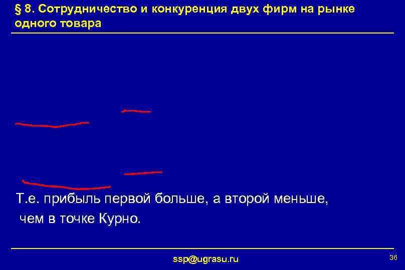 § 8. Сотрудничество и конкуренция двух фирм на рынке одного товара Т. е. прибыль