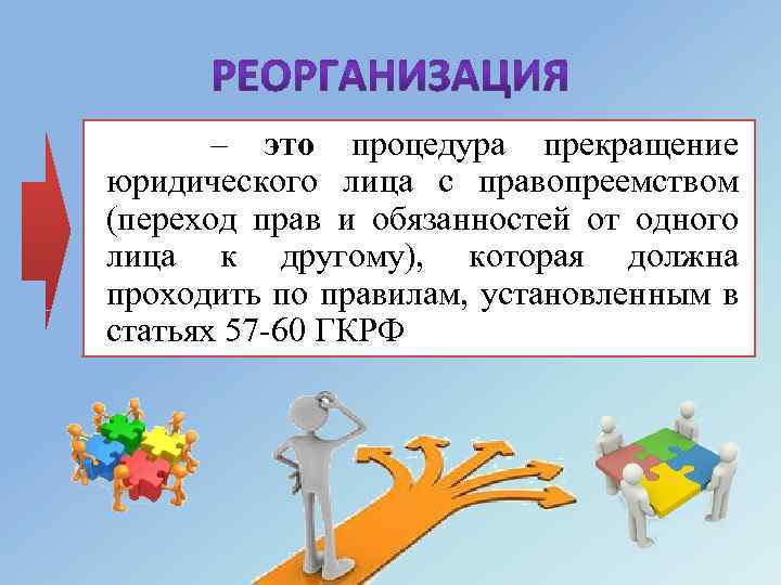 – это процедура прекращение юридического лица с правопреемством (переход прав и обязанностей от одного