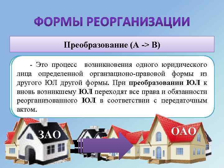 Разделение(А = A+ -> B) Выделение (A В = C) Слияние (A Присоединение+=(A +BB)