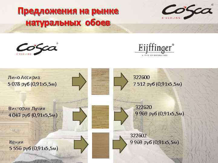 Предложения на рынке натуральных обоев Лино Ассириа 5 078 руб (0, 91 х5, 5