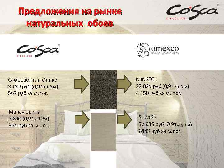 Предложения на рынке натуральных обоев Самоцветный Оникс 3 120 руб (0, 91 х5, 5