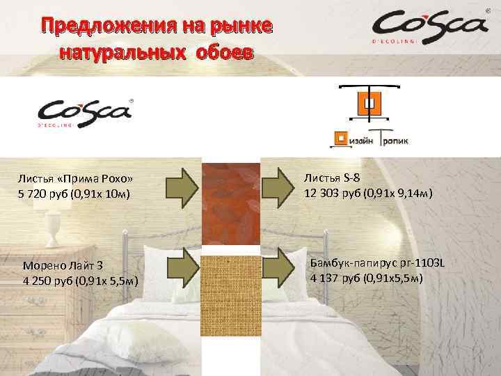 Предложения на рынке натуральных обоев Листья «Прима Рохо» 5 720 руб (0, 91 х