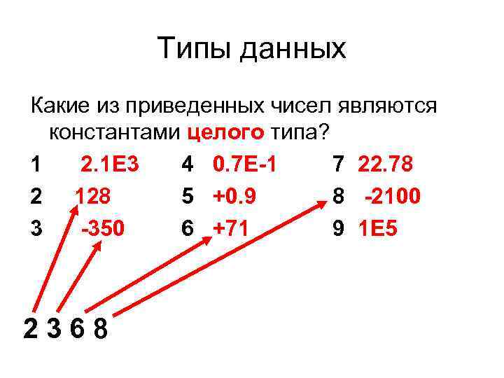 Типы данных Какие из приведенных чисел являются константами целого типа? 1 2. 1 E