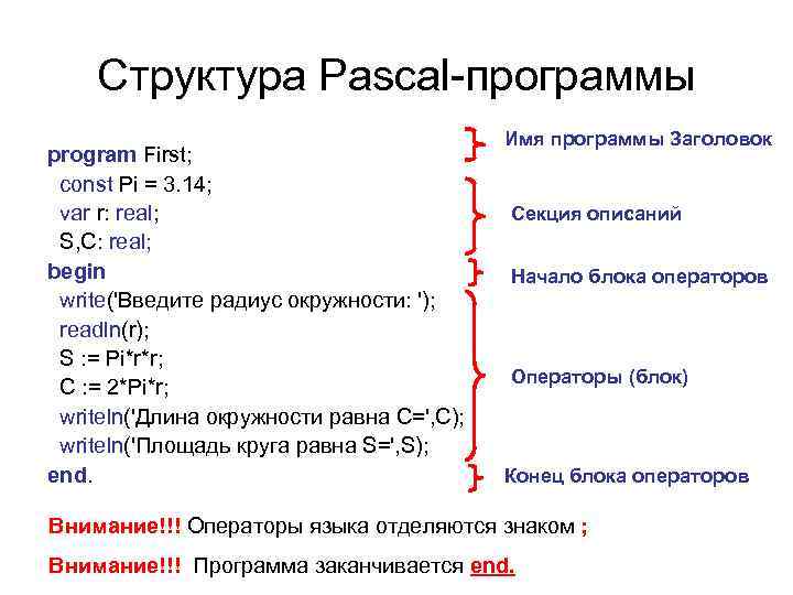 Структура Pascal-программы program First; const Pi = 3. 14; var r: real; S, C: