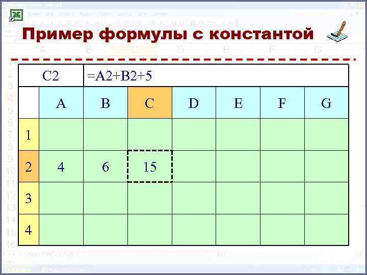 Пример формулы с константой C 2 =A 2+B 2+5 A B C 4 6