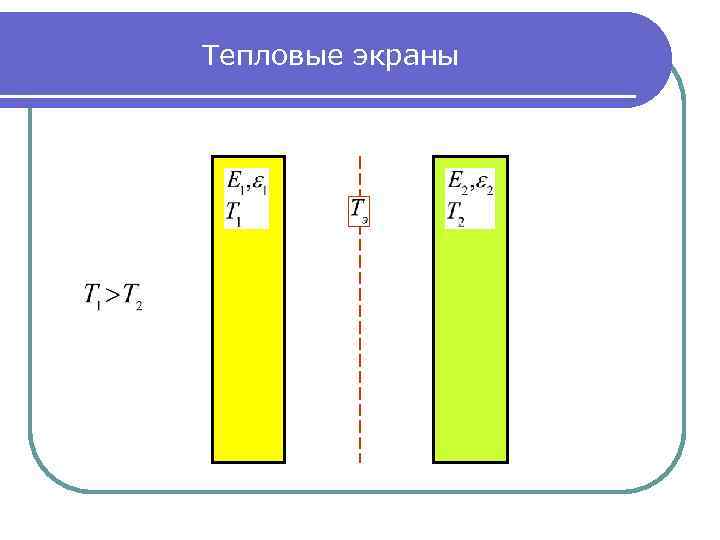 Тепловые экраны 