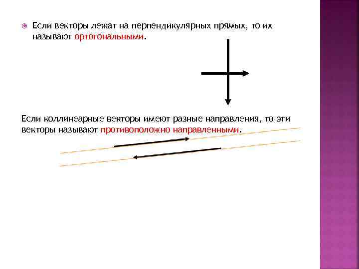  Если векторы лежат на перпендикулярных прямых, то их называют ортогональными. Если коллинеарные векторы