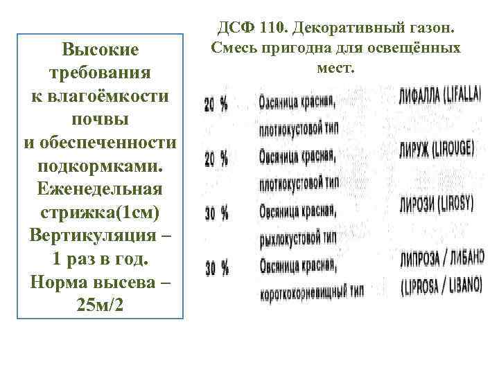 Высокие требования к влагоёмкости почвы и обеспеченности подкормками. Еженедельная стрижка(1 см) Вертикуляция – 1