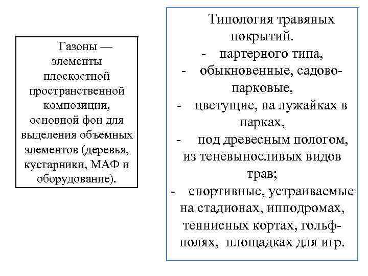 Газоны — элементы плоскостной пространственной композиции, основной фон для основной фон выделения объемных элементов