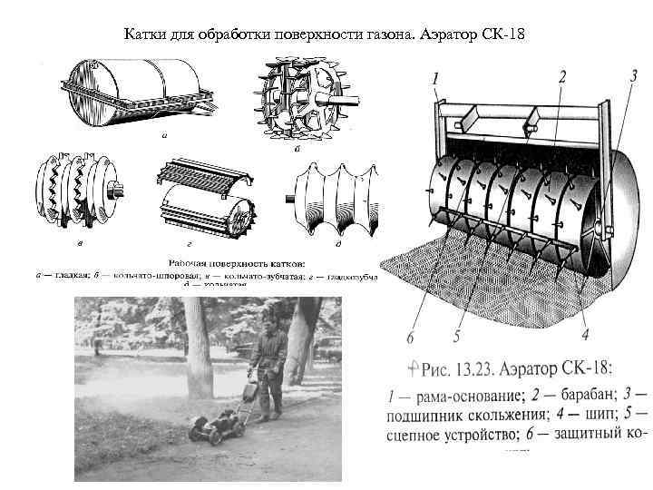 Катки для обработки поверхности газона. Аэратор СК-18 