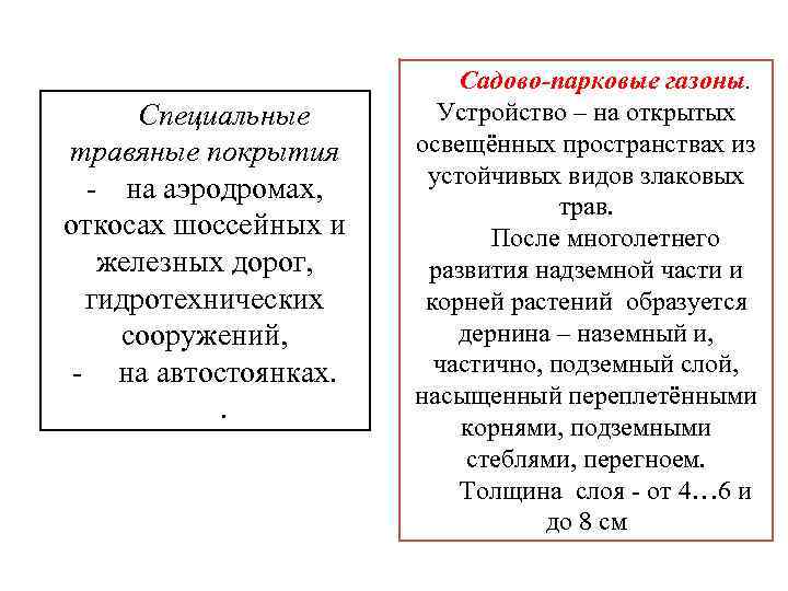 Специальные травяные покрытия - на аэродромах, откосах шоссейных и железных дорог, гидротехнических сооружений, -