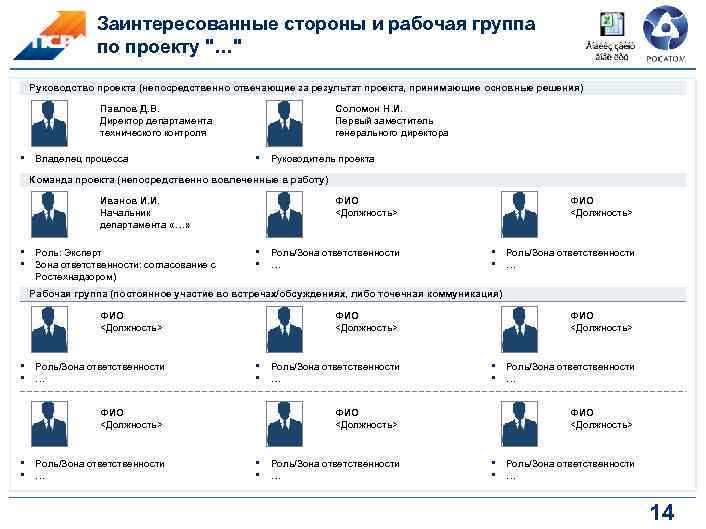 Заинтересованные стороны и рабочая группа по проекту 