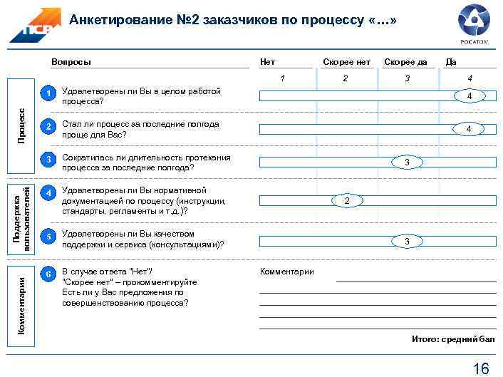 Анкетирование № 2 заказчиков по процессу «…» Вопросы Нет Скорее нет 1 Скорее да