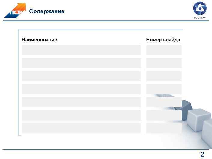 Содержание Наименование Номер слайда 2 