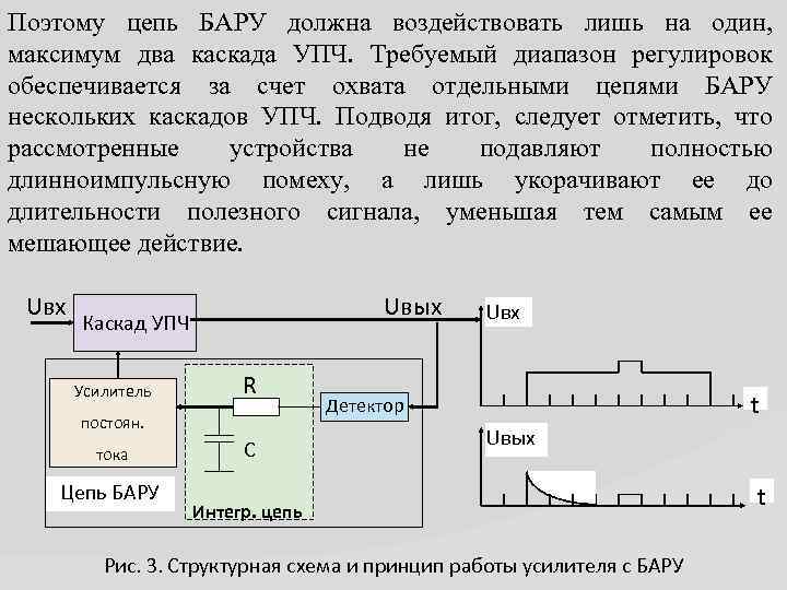 Поэтому цепь БАРУ должна воздействовать лишь на один, максимум два каскада УПЧ. Требуемый диапазон