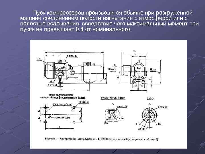  Пуск компрессоров производится обычно при разгруженной машине соединением полости нагнетания с атмосферой или