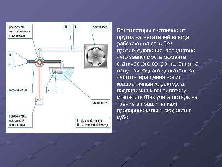 Вентиляторы в отличие от других нагнетателей всегда работают на сеть без противодавления, вследствие чего