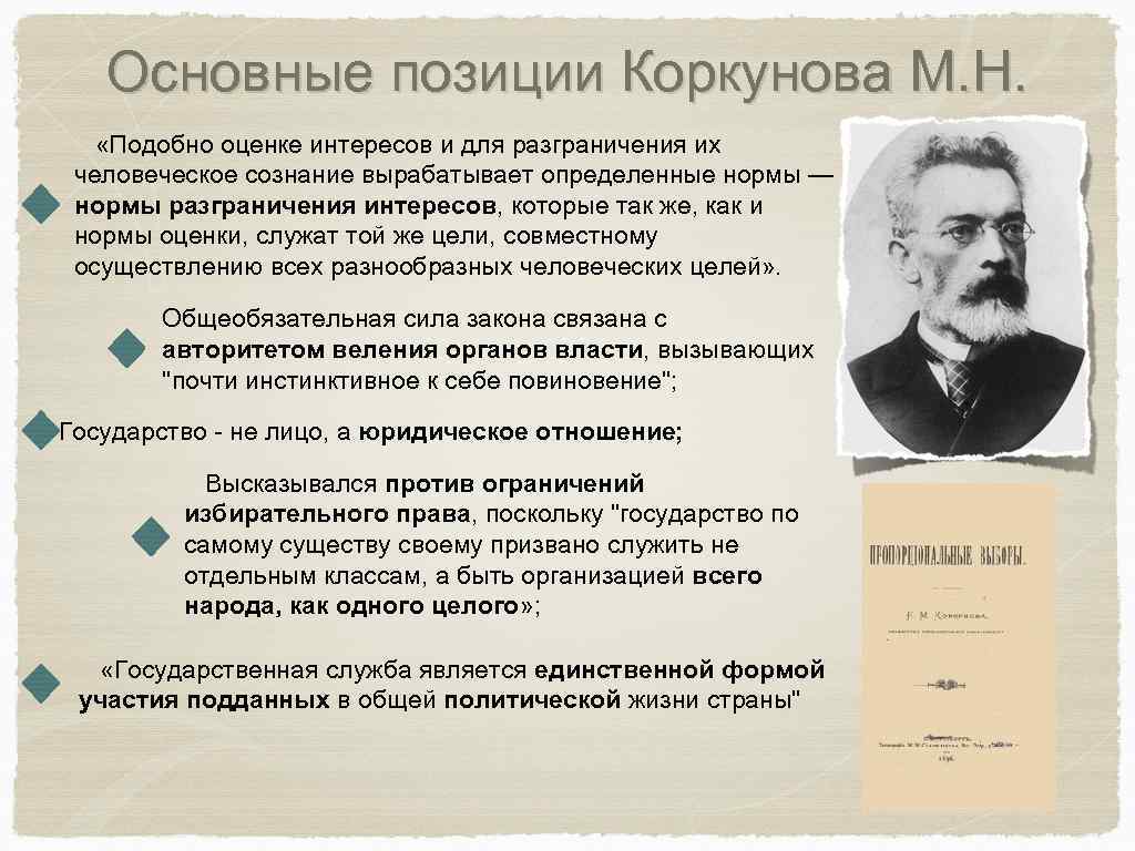 Основной н. Социологическая теория Коркунова. Николай Михайлович Коркунов юрист. Н М Коркунов о государстве и праве. Юридическая социология (н.Коркунов).