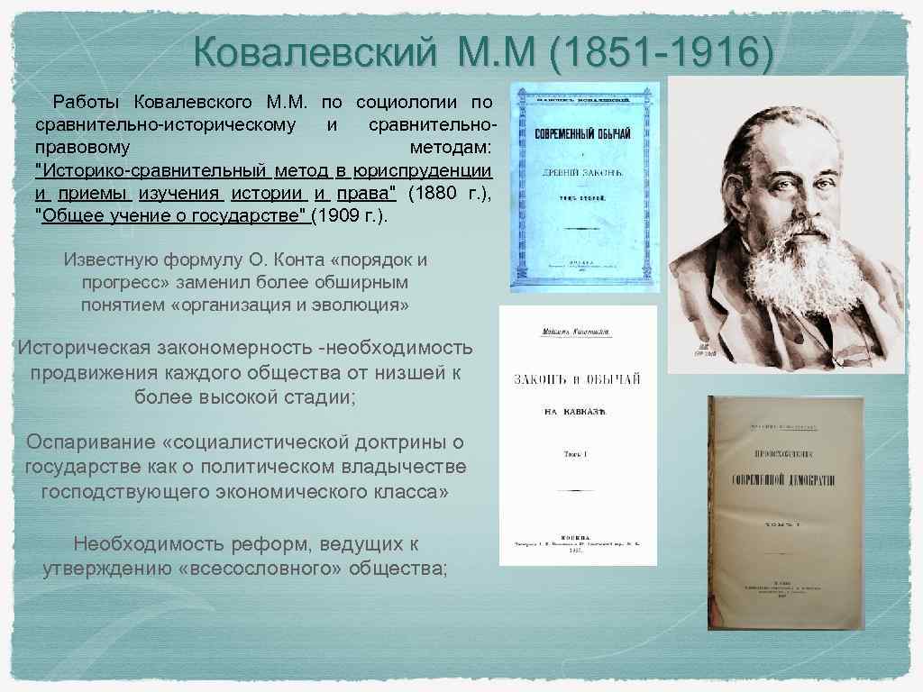 Н м работа. Максим Максимович Ковалевский 1851 1916. М.М.Ковалевский (1851-1916).. Ковалевский Максим Максимович социология. М М Ковалевский направление исследований.