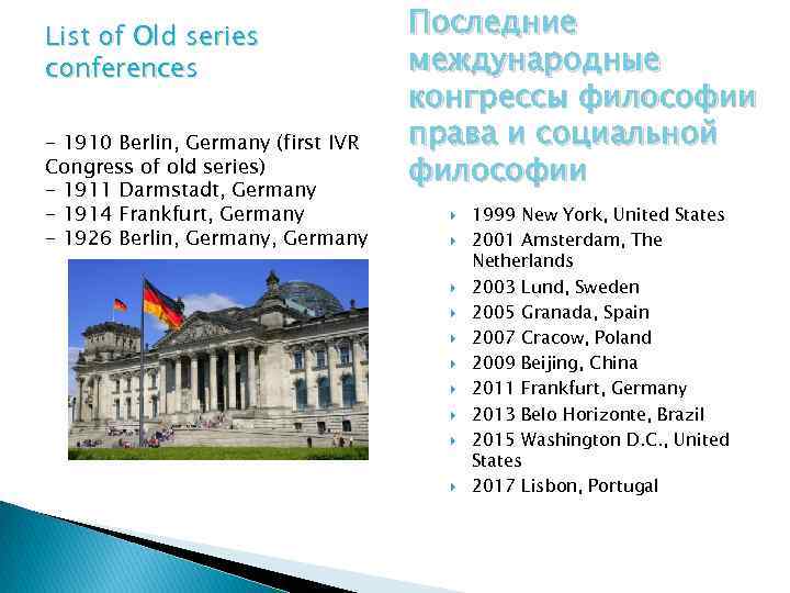 List of Old series conferences - 1910 Berlin, Germany (first IVR Congress of old