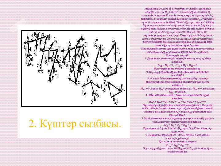 2. Күштер сызбасы. Механизмге әсерлі бар күштерді түсірейік: Пайдалы кедергі күштің MQ моментін, бөлімдердің