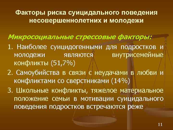 Факторы риска суицидального поведения несовершеннолетних и молодежи Микросоциальные стрессовые факторы: 1. Наиболее суицидогенными для