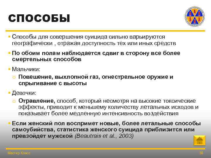 СПОСОБЫ § Способы для совершения суицида сильно варьируются географически , отражая доступность тех или