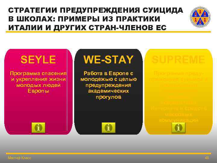 СТРАТЕГИИ ПРЕДУПРЕЖДЕНИЯ СУИЦИДА В ШКОЛАХ: ПРИМЕРЫ ИЗ ПРАКТИКИ ИТАЛИИ И ДРУГИХ СТРАН-ЧЛЕНОВ ЕС SEYLE