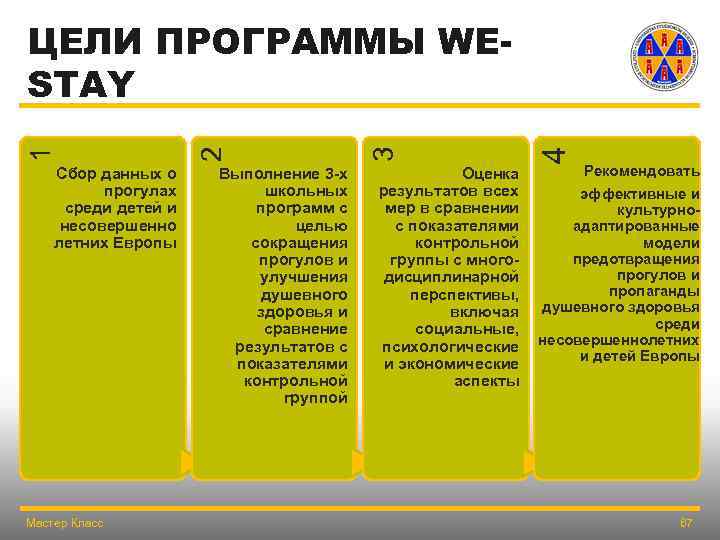 Мастер Класс Выполнение 3 -х школьных программ с целью сокращения прогулов и улучшения душевного
